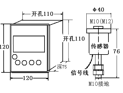 安装尺寸