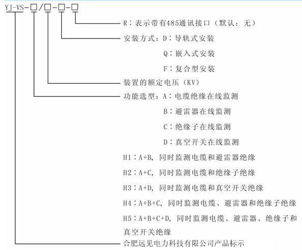 未标题-1